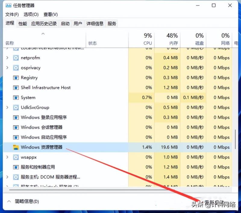 Win11电脑白屏怎么办？两种方法带你解决Win11电脑白屏