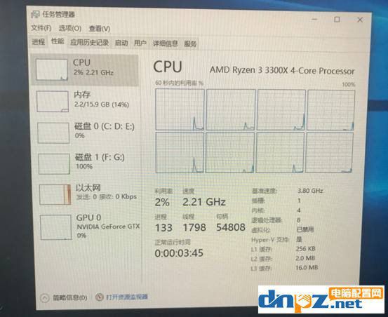 玩游戏到底是4核8线程好还是6核6线程好？有没有必要上8核？