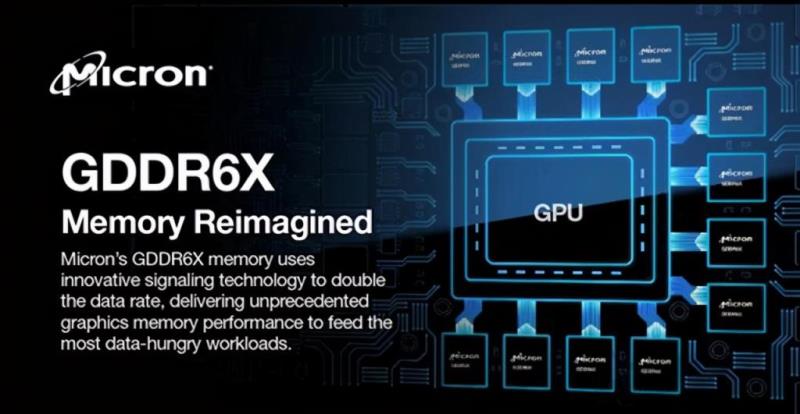 显卡显存GDDR6X和GDDR6的区别对比科普知识