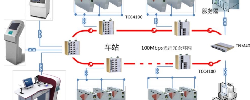 手机afc系统是什么意思，手机afc系统是什么意思