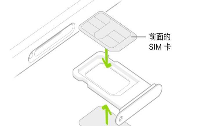 苹果手机双卡怎么插卡啊（iphonexr双卡双待怎么用）