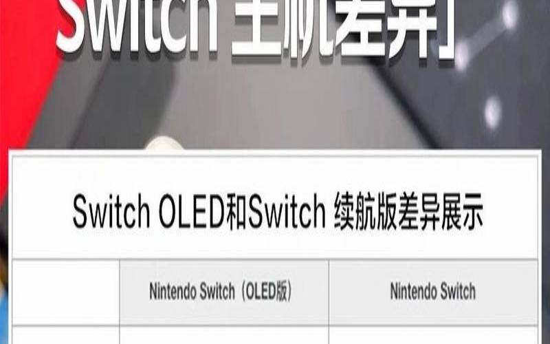 switcholed值得购买吗（oled和ns区别）