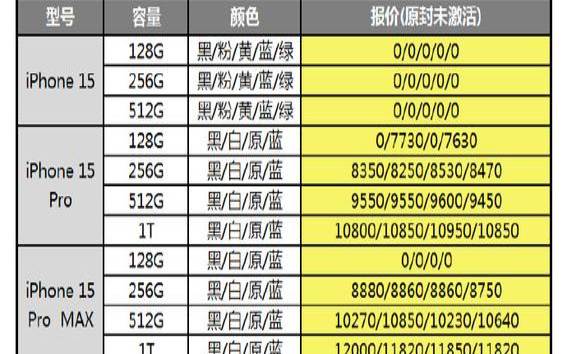 苹果15什么时候上市时间（苹果16上市时间和价格）