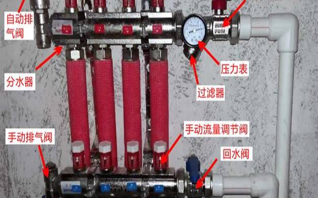 分水器安装方法步骤图解（两套分水器安装方法）