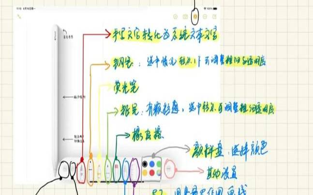 applepencil二代功能详解（二代pencil使用教程）