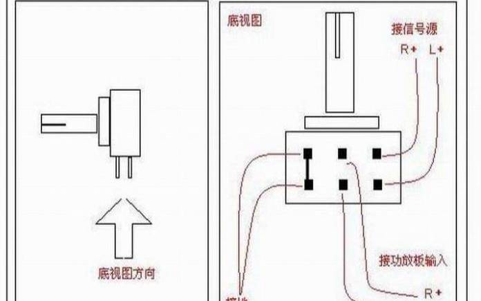 电位器的三个脚怎么接线（电位器6个脚怎么接）