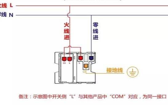 两根电线接三孔插头（三孔插座怎么接二根线）