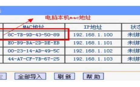 ip地址的作用和意义（mac地址的区别）