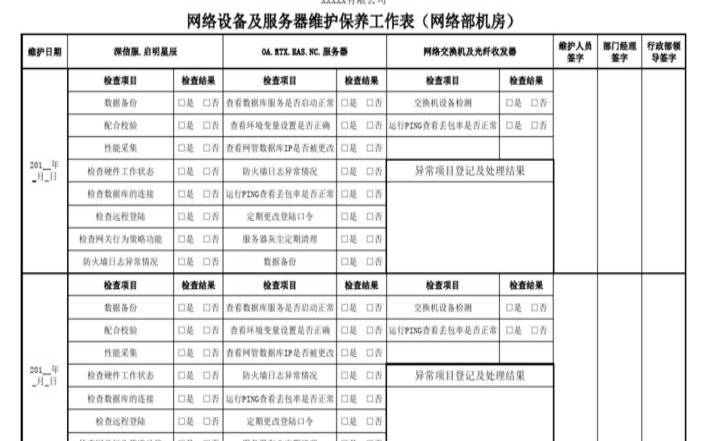 网站维护的主要工作有哪些,网站维护工作内容