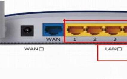 wan口lan口区别,wan口红灯一直亮