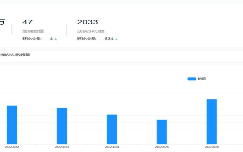 2023年笔记本电脑（2023年笔记本电脑品牌指数）