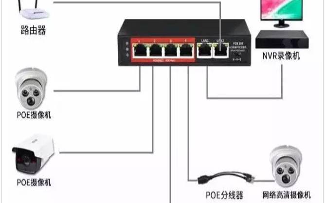 电话交换机怎么设置总机（电话程控交换机接线图）