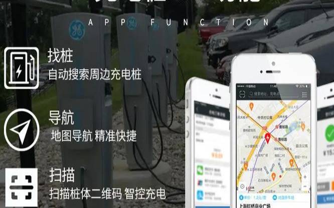 超级充电站怎么用（路线自动规划app）