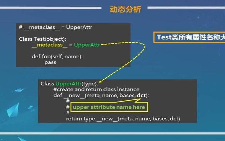 python自动化操作应用程序（python控制软件自动化）