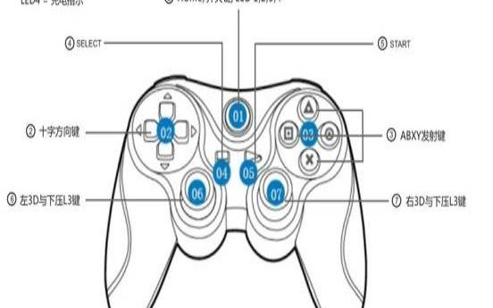 xbox手柄怎么配对xbox（手柄怎么配对）