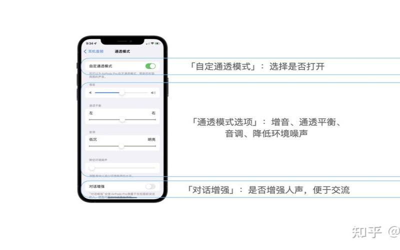 怎么给airpodspro升级固件（airpodspro设置）