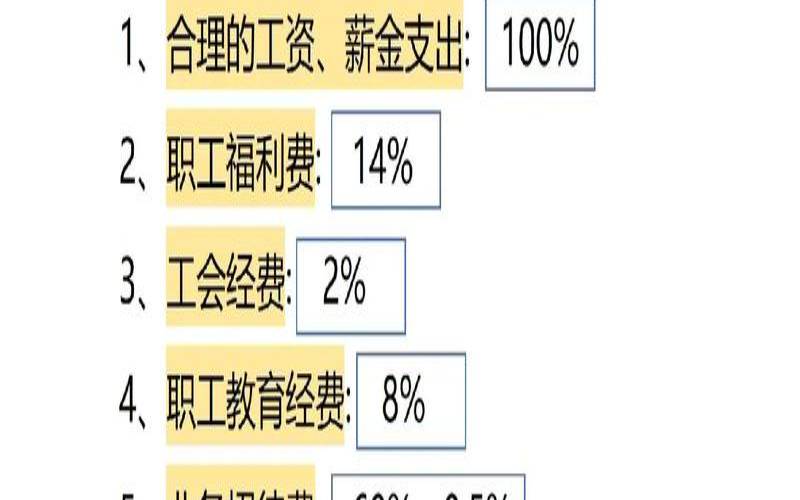 最新个人所得税汇算清缴（年度企业所得税怎么算）