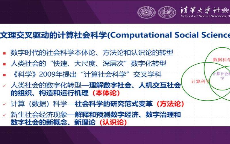 科学计算应用领域包括（计算学科包含哪些学科）