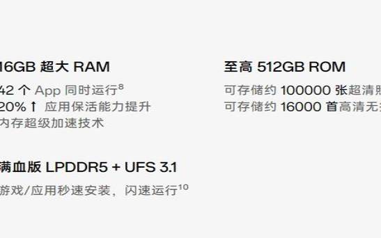 8gb和12gb运行内存区别（8g运存和12g运存差别有多大）