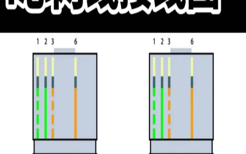 网线水晶头8芯接线顺序（八根网线怎么接水晶头）