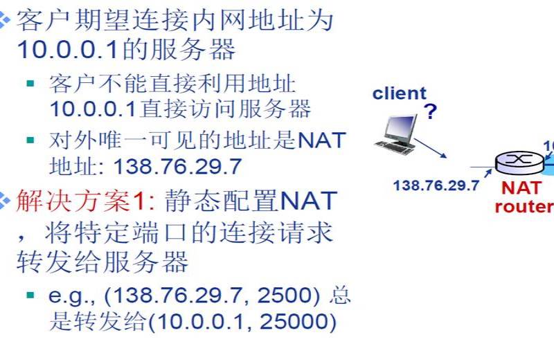 网络地址转换nat（NAT网络地址转换）