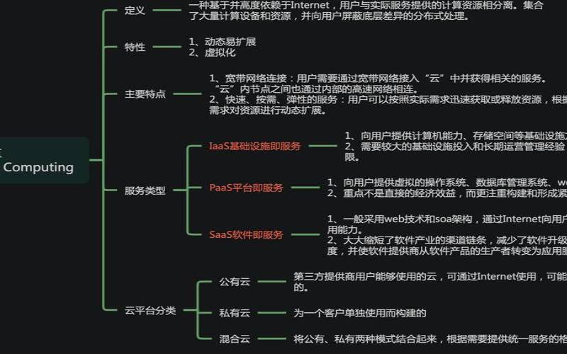 云计算和计算机网络（计算机云计算是什么）