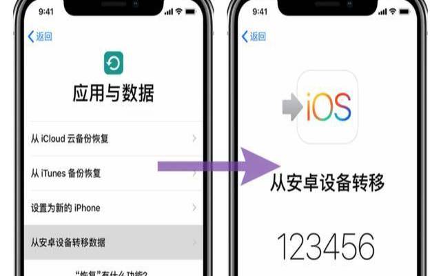 iphone已经激活了怎么迁移