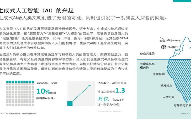 生成式人工智能技术概述（智能化的优势与特点）