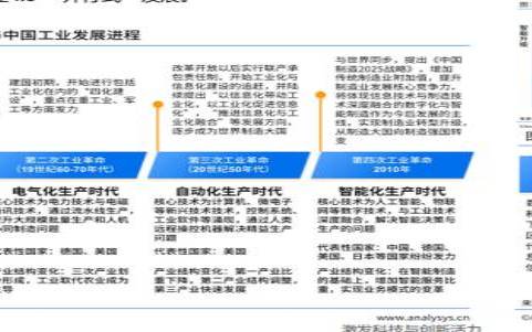 人工智能时代的社会变革（人工智能的五大优点）