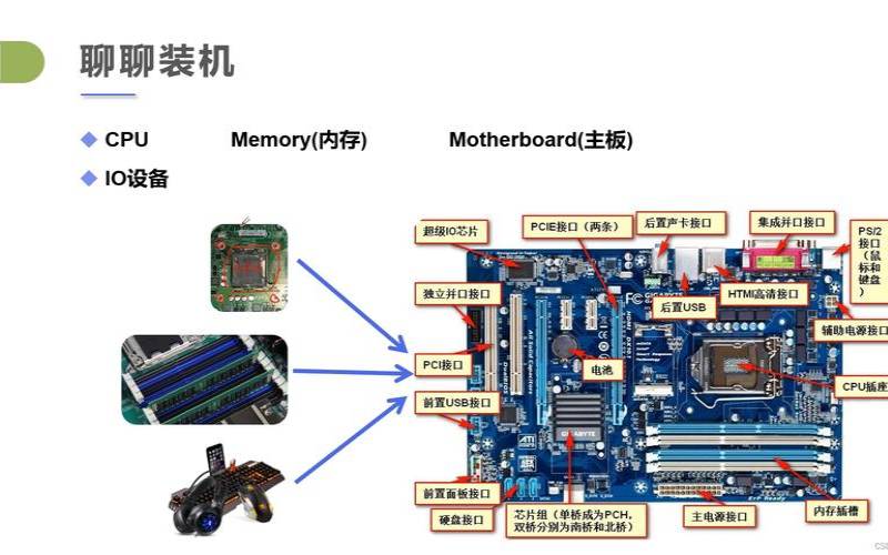 计算机的硬件系统基本组成（计算机硬件系统核心部件）