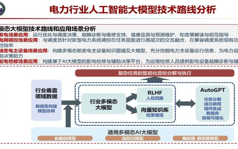 ai模型是什么意思（ai大模型有哪些）