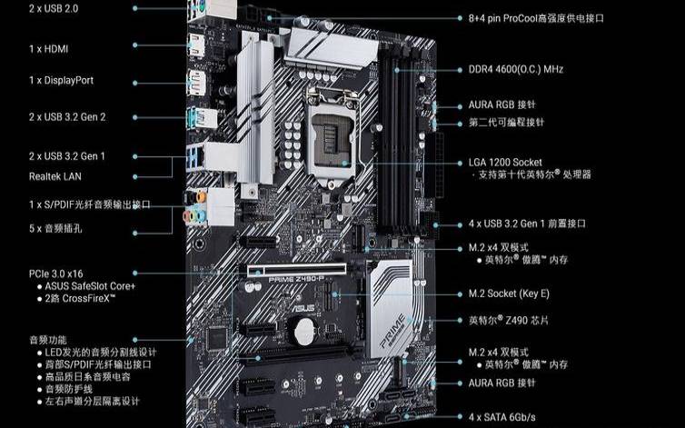 华硕z490主板（Z490-p配什么CPU）