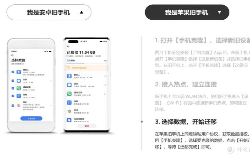 两台华为手机怎么传输数据（两个华为手机数据迁移）