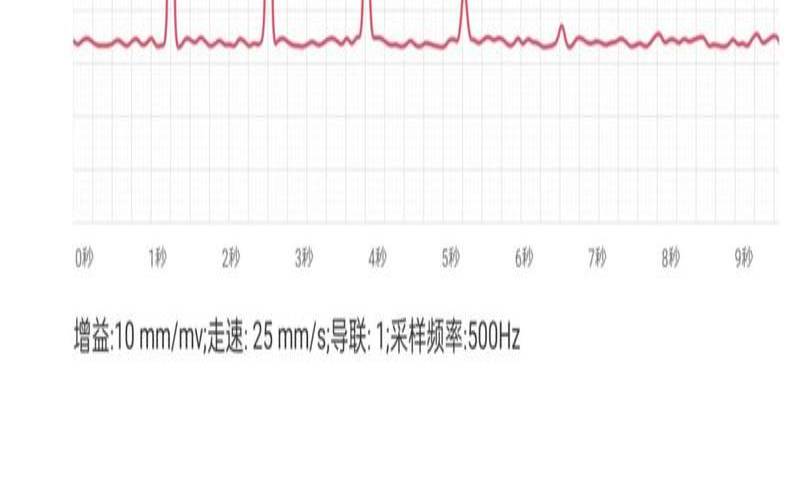 手环表怎么调整时间和日期（dido手环使用说明）