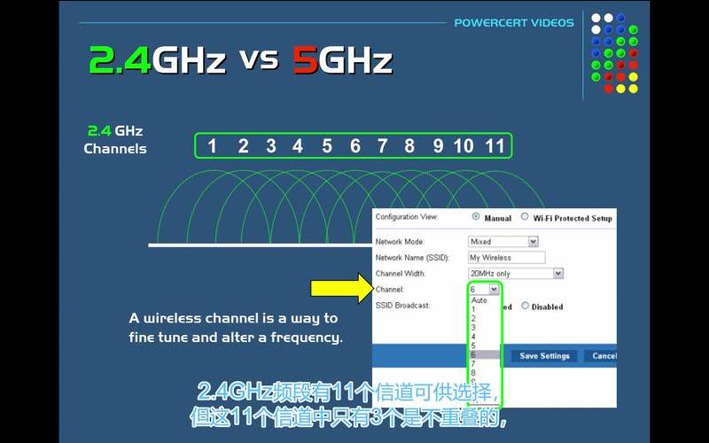 wifi24ghz和5ghz哪个快（网络2.4ghz和5ghz）