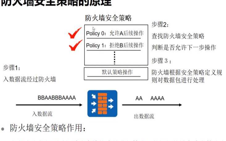 防火墙的分类及其作用,防火墙总的分类有哪三种