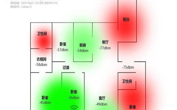 卧室收不到客厅wifi怎么办,一招教你wifi穿墙